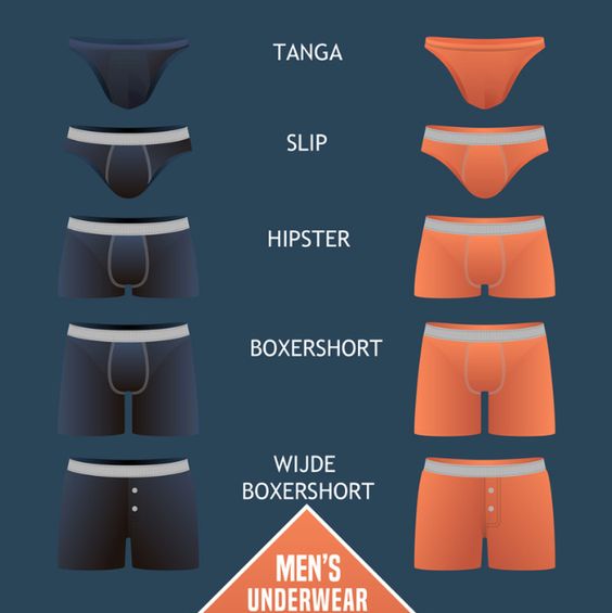 the-pros-cons-of-different-types-of-men-s-underwear-lucido-apparels